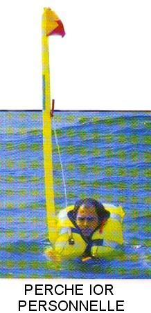 Perche IOR gonflable personnelle kit de recharge