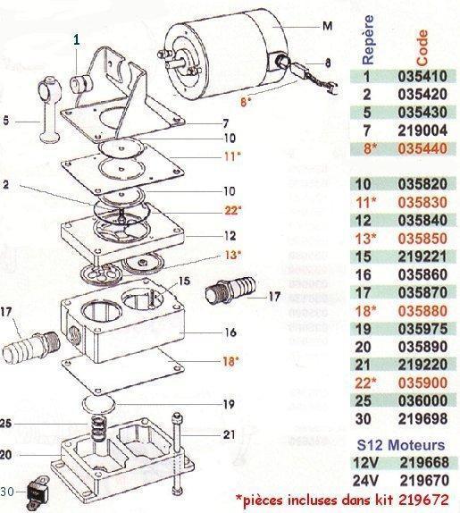 Pompe S 12 pi�ces d�tach�es