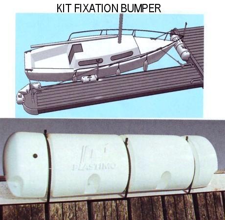 Bumper kit de fixations
