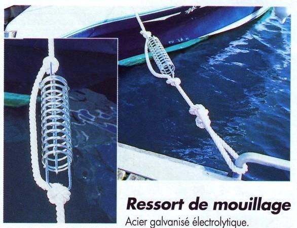 Ressort de mouillage