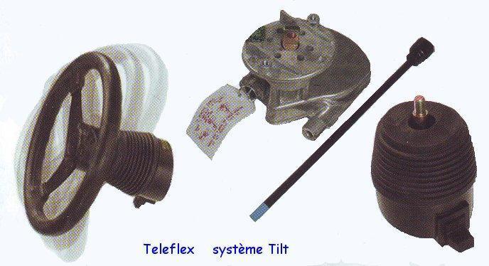 Syst�me r�glage volant 