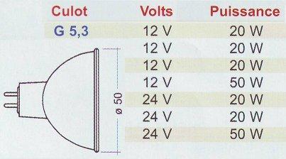 Ampoules G 5.3