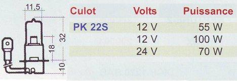 Ampoules PK 22 S