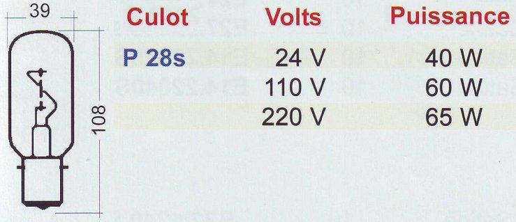 Lampes P 28s