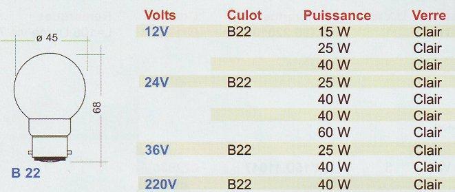 Lampes �clairage B 22