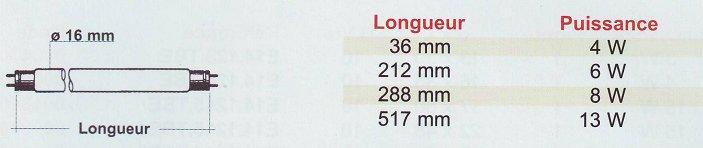 Tubes fluorescents D 16 mm