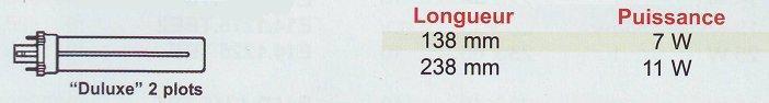 Tubes fluorescents 2 plots