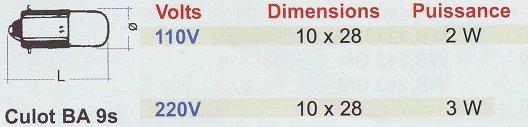 Lampes t�moins 110-220 V BA 9s