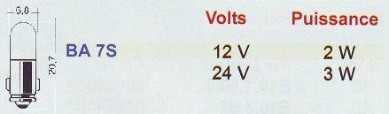 Lampes BA 7S