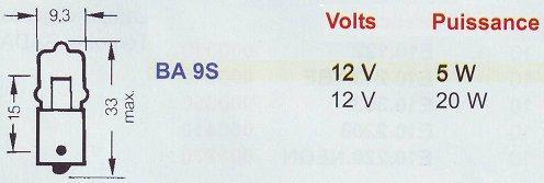 Lampes halog�nes BA 9S