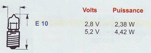 Lampes halog�nes E 10