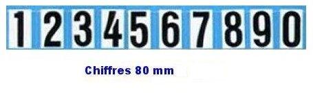 Chiffre adh�sif mince pour coque dure