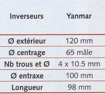 Tourteau Yanmar D 120 mm