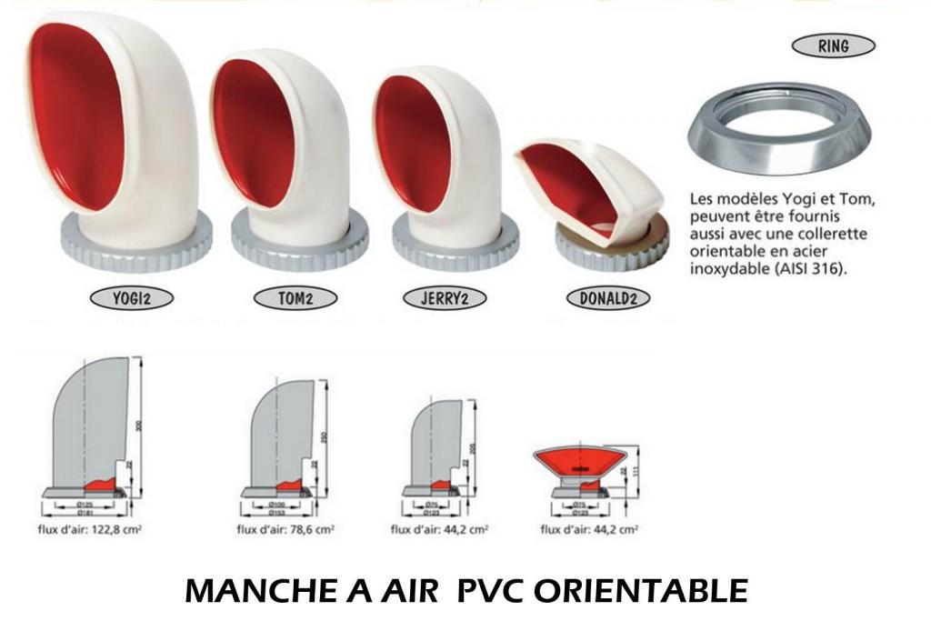 Manche � air orientable en PVC