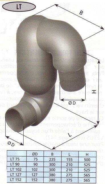 Col de cygne LT 75,90,102,127,152