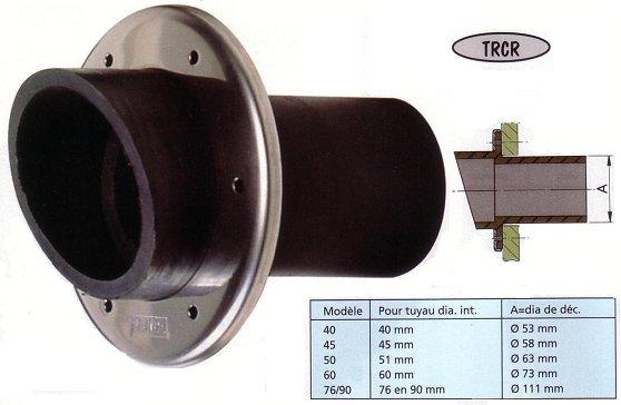 Sortie caoutchouc et inox TRCR