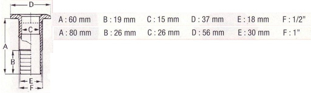 Passe coque laiton sortie annel�e