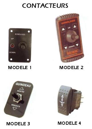 T�l�commandes de tableau