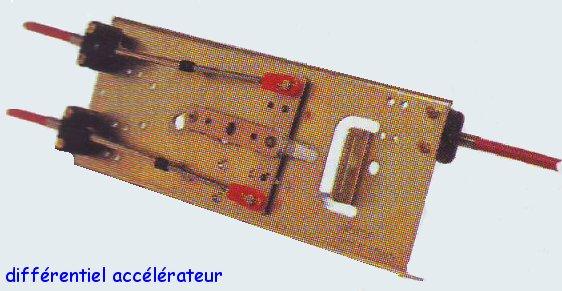 Diff�rentiels MORSE