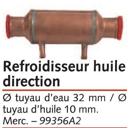 Inverseur et direction