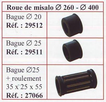 Bagues pour roues de misalo