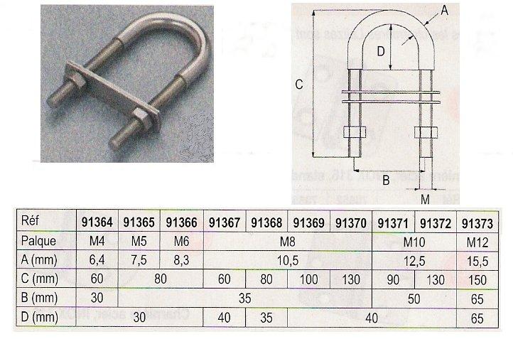Cadene inox standard