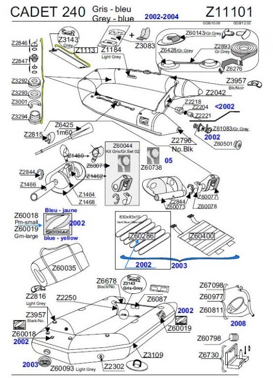 Zodiac 240 mod�le � lattes 1993 � 2008