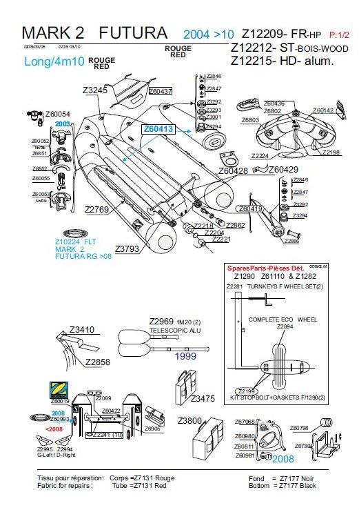 MK II - 2004 � 2010