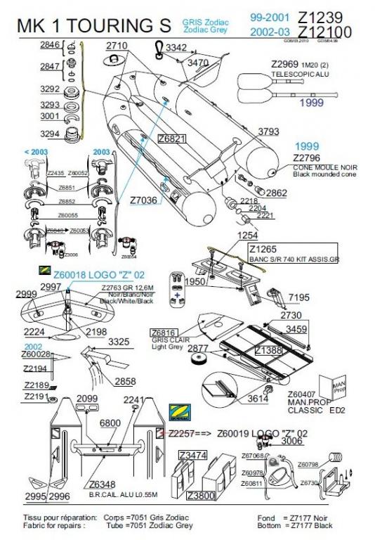 MK I - 1999 � 2003