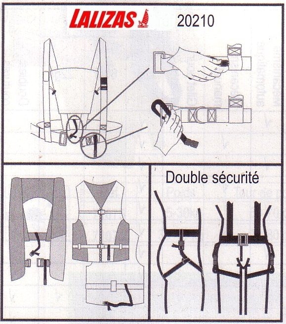 Sangle sous-cutale Lalizas