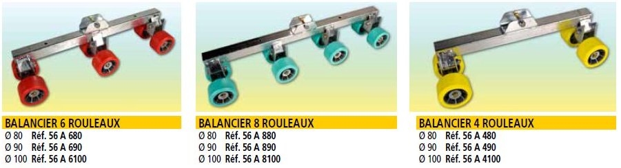 Balanciers avec galets