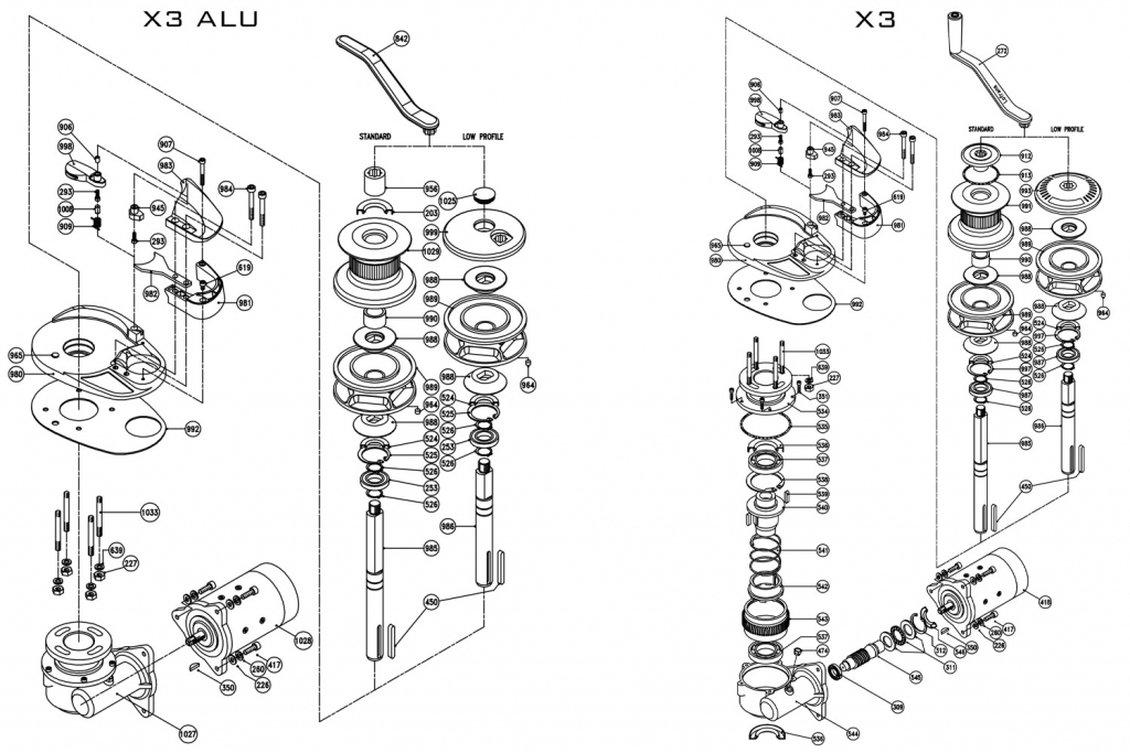 KIT DE DOIGT POUR X3 ET PROJECT 1500 Lofrans