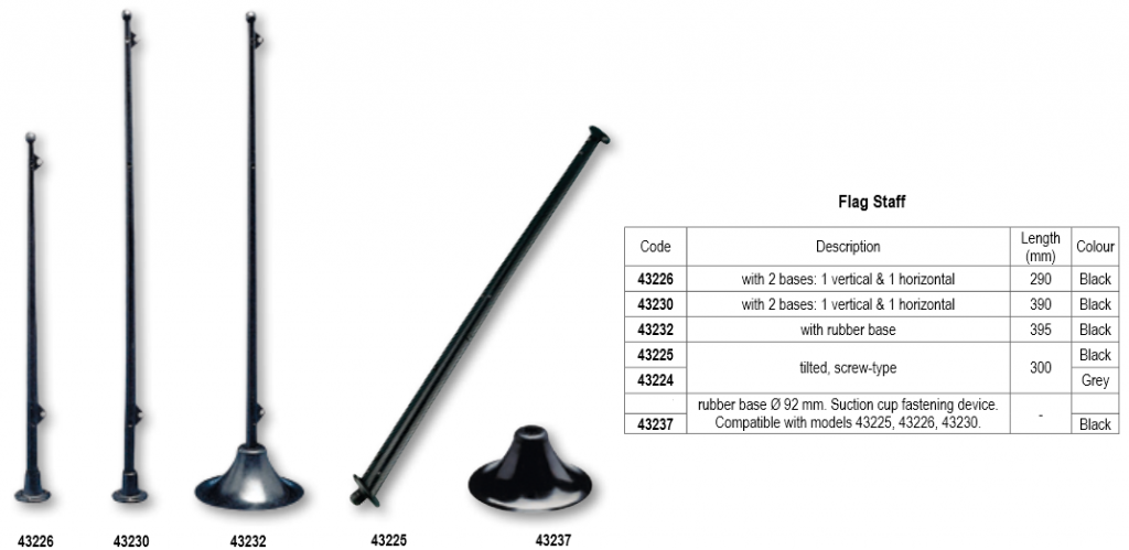 Hampe de pavillon Lalizas