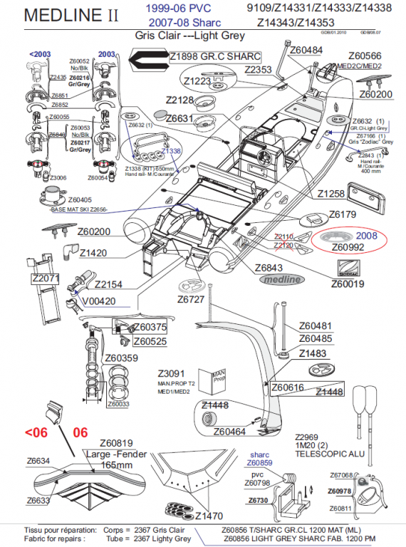 Medline II - 1999 � 2008
