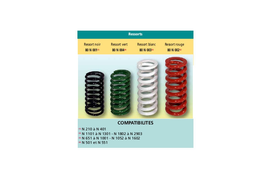 Ressorts essieu raquette