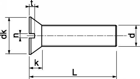 Vis m�taux TF 6 � 12 mm