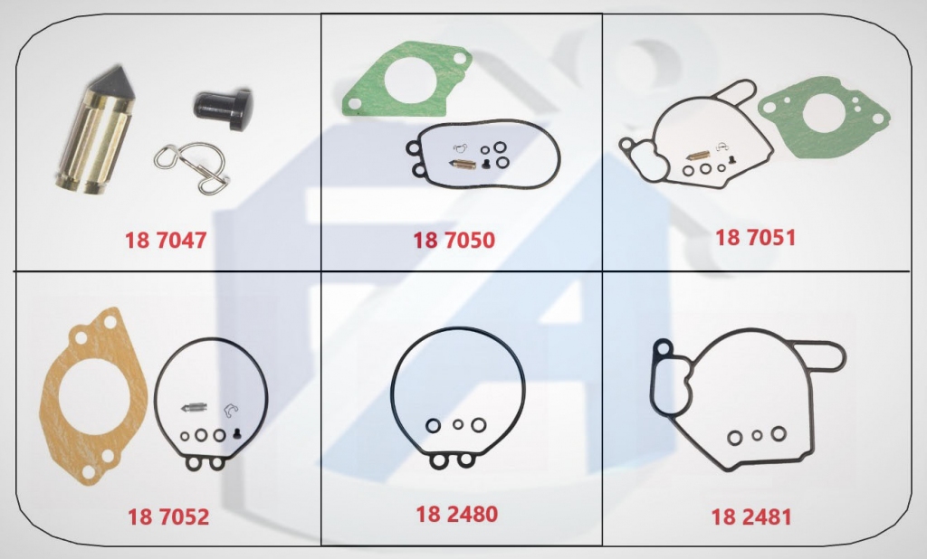 Kit carburateur HONDA
