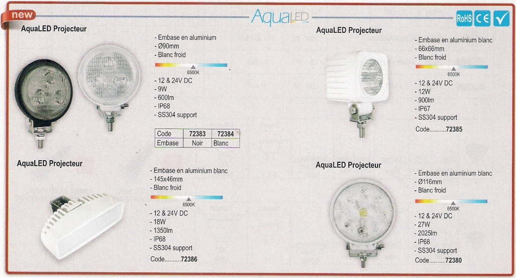 Projecteurs Aqualed 