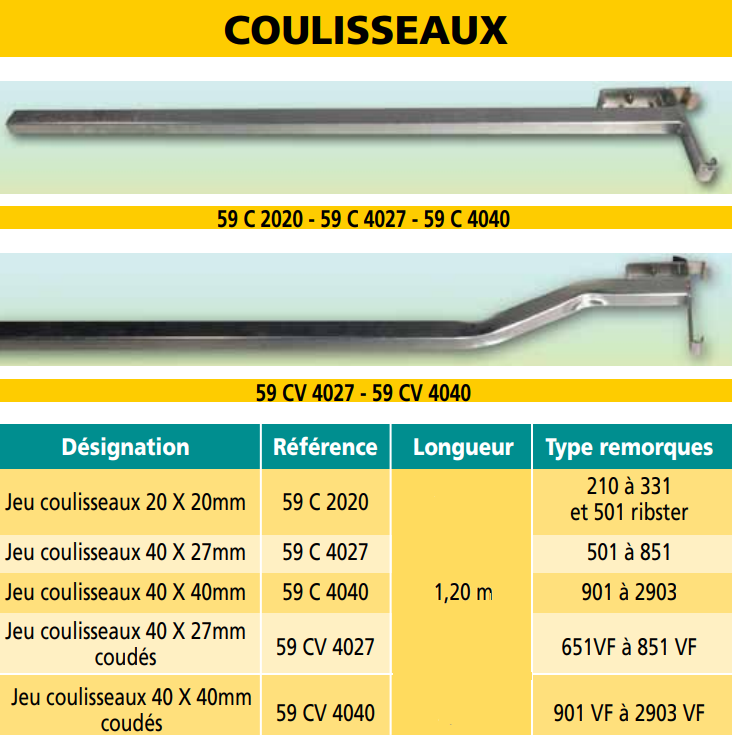 Coulisseaux
