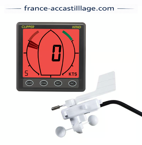 Pack NASA CLIPPER Wind V2 - Vent Apparent